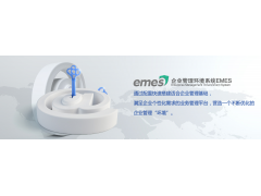 公司產品——企業管理環境系統