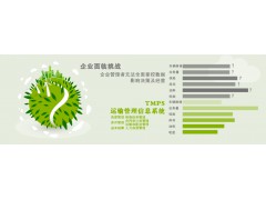 公司產品——運輸管理信息系統